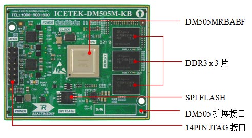 ICETEK-DM505M-KB: Core board for visual analysis(图1) ICETEK-DM505M-KB: Core board for visual analysis(图1)